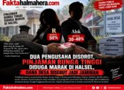Dua Pengusaha Disorot! Pinjaman Bunga 50 Persen Diduga Sasar Kades, Dana Desa Jadi Jaminan